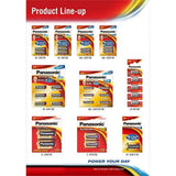 Panasonic Alkaline A23 12V Battery, Set of 5 (25 batteries)