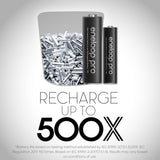 Panasonic BK 3HCCE/4BN Eneloop (Up to 2550 mAH) Pro AA high Capacity Ni-MH Pre-Charged Rechargeable Batteries, 4-Battery Pack (packing may vary)