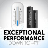 Panasonic BK 3HCCE/4BN Eneloop (Up to 2550 mAH) Pro AA high Capacity Ni-MH Pre-Charged Rechargeable Batteries, 4-Battery Pack (packing may vary)