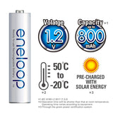Panasonic BK 4MCCE/4BN Eneloop(Up to 800 mAH) AAA Ni-Mh Pre-Charged Rechargeable Batteries, Set of 2 (8 batteries)