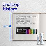 Panasonic BK 4MCCE/4BN Eneloop(Up to 800 mAH) AAA Ni-Mh Pre-Charged Rechargeable Batteries, Set of 2 (8 batteries)