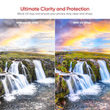 Kodak XD Series 40.5MM 2 Layer UV Filter| 2 Layer Anti-Reflective Coating for DSLR Camera Lens Protection from UV Rays, Dust & Scratches|Aluminum Lens Ring|Black (Copy)