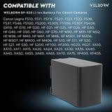 WELBORN BP-828 Rechargeable Battery Pack Compatible with XA10 to XA55, XF-40 Series, FS10 to FS400, VIXIA, LEGRIA, and HFG Series