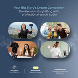 DIGITEK® (DWM 116) 2-in-1 Wireless Microphone, 2.4GHz, Magnetic Collar Clip, 360° Sound Capture, 40m Range, 6Hr Battery, Type C-to-C & C to LTC, DSLR, iOS & Android Compatible, for Interviews & Vlogging