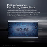 Digitek DCR 101 CFA 2 in 2 CF Express Type A & SDXC, USB 3.2 Card Reader
