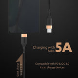 Duracell Powerbank 20000mh with Series 3 - C to C Cable