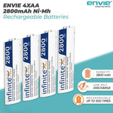 ENVIE (ECR11MC + 2800 4PL) SprintX Ultra Fast Rechargeable Batteries Charger for AA & AAA Ni-MH with 4xAA2800mah Rechargeable Batteries, with Over Charge Protection