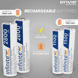 ENVIE (ECR11MC+2800+1100) SprintX Ultra Fast Rechargeable Batteries Charger for AA & AAA Ni-mh, with 2xAA2800 & 2AAA1100 Rechargeable Batteries, with Over Charge Protection