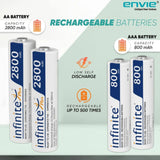 ENVIE (ECR20 2800 800 2PL) High Speed Wall Plug Charger ECR 20 for AA & AAA Ni-mh/Ni-cd Rechargeable Batteries | 2000MA Output Current | with 2 xAA2800 & 2xAAA800 Rechargeable Batteries (ECR20 2800 800 2PL)