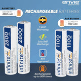 ENVIE (ECR 20MC+2800+1100) Standard Charger ECR 20 MC for AA & AAA Ni-mh/Ni-Cd Rechargeable Batteries | LED Indicator | 600MA Output Current | with 2xAA2800 & 2xAAA1100 Rechargeable Batteries