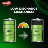 Eveready AA Rechargeable Battery | 1000 Series | Pack of 2 | Durable & Cost Effective | Low Discharge Mechanism | Ideal for High Drain Devices | 1.2V | India’s No.1 Battery Brand