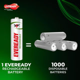 Eveready AA Rechargeable Battery | 1000 Series | Pack of 2 | Durable & Cost Effective | Low Discharge Mechanism | Ideal for High Drain Devices | 1.2V | India’s No.1 Battery Brand