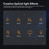 Godox Litemons LA150D LED Video Light, 5600K, Bowens Mount, CRI 96+ TLCI 97+, 8 FX Effect, 0-100% Dimming, APP Control, for Film Shooting, Wedding, Live Broadcast, Portrait
