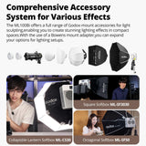 GODOX ML100Bi / 15° lens reflector / 1/4"-20 mount/CRI/TLCI ratings of 97/98, 120W power output