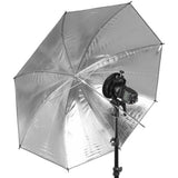 Godox S2 Bracket For Bowens Mount
