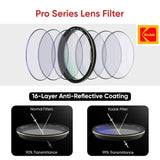 KODAK 43mm Pro Series Camera Lens UV Filter|16 Layer Multi Coating for DSLR Camera Lens|Protection from UV Rays, Dust & Scratches|Aluminum Lens Ring|Waterproof|Black