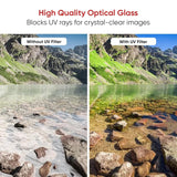 KODAK 43mm Pro Series Camera Lens UV Filter|16 Layer Multi Coating for DSLR Camera Lens|Protection from UV Rays, Dust & Scratches|Aluminum Lens Ring|Waterproof|Black