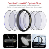 KODAK 55mm UV XD Camera Lens Filter|2 Layer Anti-Reflective Coating for DSLR Camera Lens Protection from UV Rays, Dust & Scratches|Aluminum Lens Ring|Black