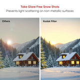 KODAK 62mm Camera Lens CPL Filter Pro Series|16 Layer Coating for DSLR Camera Lens Protection from UV Rays, Dust & Scratches| Waterproof & Oil Resistant| Circular Polarizing Lens|Black