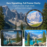 KODAK 62mm Pro Series Camera Lens UV Filter|16 Layer Multi Coating for DSLR Camera Lens|Protection from UV Rays, Dust & Scratches|Aluminum Lens Ring|Waterproof|Black