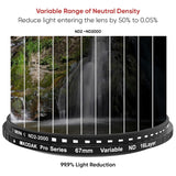 KODAK 67mm Camera Lens VND Filter Pro Series|11 Stops for ND2-ND2000|16 Layer Coating for DSLR Camera Lens Protection from UV Rays, Dust & Scratches|Variable Neutral Density|Black
