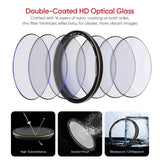 KODAK 67mm UV XD Camera Lens Filter|2 Layer Anti-Reflective Coating for DSLR Camera Lens Protection from UV Rays, Dust & Scratches|Aluminum Lens Ring|Black