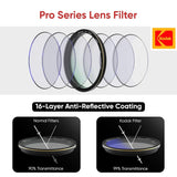 KODAK 72mm Pro Series Camera Lens UV Filter|16 Layer Multi Coating for DSLR Camera Lens|Protection from UV Rays, Dust & Scratches|Aluminum Lens Ring|Waterproof|Black