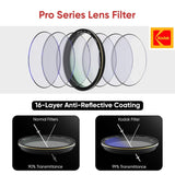 KODAK 77mm Pro Series Camera Lens UV Filter|16 Layer Multi Coating for DSLR Camera Lens|Protection from UV Rays, Dust & Scratches|Aluminum Lens Ring|Waterproof|Black