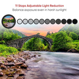 KODAK 86mm Camera Lens VND Filter Pro Series|11 Stops for ND2-ND2000|16 Layer Coating for DSLR Camera Lens Protection from UV Rays, Dust & Scratches|Variable Neutral Density|Black