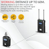 KODAK UHF XLR100 Transmitter and Receiver