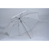 Apramatt Mini Umbrella for professional photography and videography