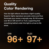 GODOX SL100D /Accurate Color Rendering/ provides compatibility with numerous light modifiers,Smartphone APP/2.4G Wireless