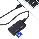 WELBORN CR22 5 in 1 USB High Speed Card Reader for Digital Memory Cards TF SD Micro SD SDHC SDXC Flash Card and MS-M2 Card 2 feet Cable Black