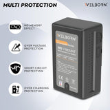 WELBORN V Mount 14.8V 150Wh Rechargeable Li-ion Battery for Broadcast Video Camcorder, V Mount Battery for Sony HDCAM, XDCAM, Digital Cinema Cameras Series and Other Camcorders